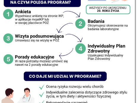 Moje zdrowie w POZ Vitamed